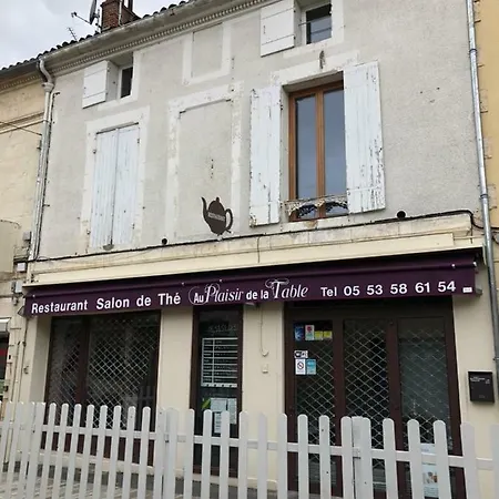 T2 Mansarde * Bergerac